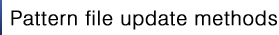 Pattern file update methods